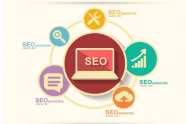 SEO vs. SEM